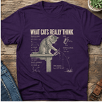 What Cats Really Think T-Shirt